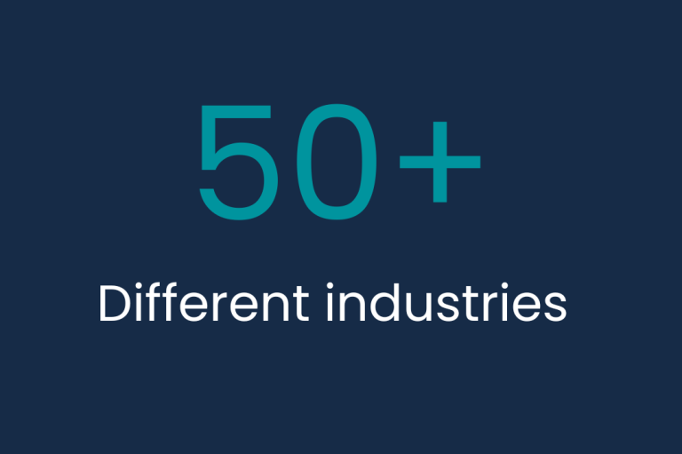 Vitro work across 50+ different industries
