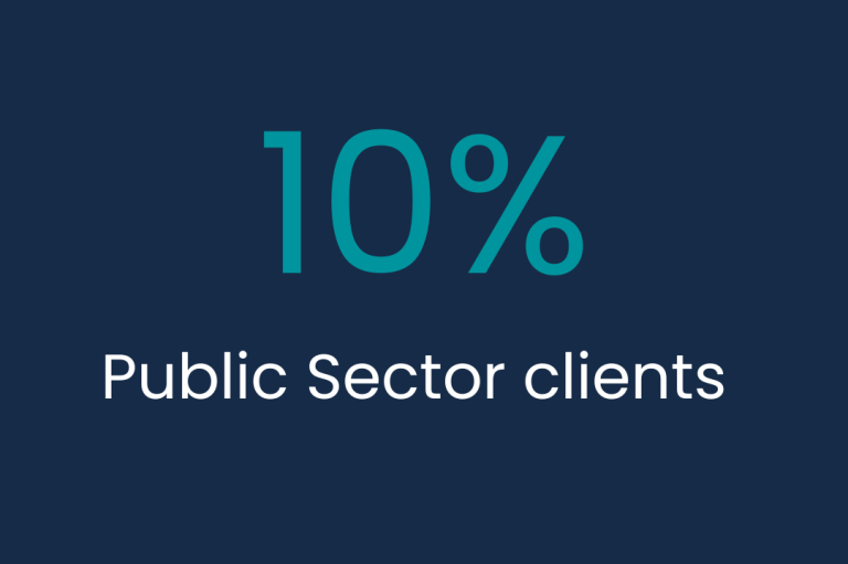 10% of Vitros clients are public sector clients